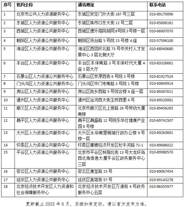 圖片關(guān)鍵詞 圖片